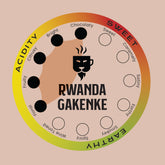 Safari Pride Coffee